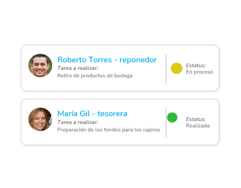 Proyectos y Tareas