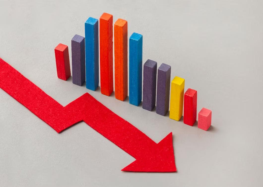 gráfico que representa una baja en el rendimiento laboral