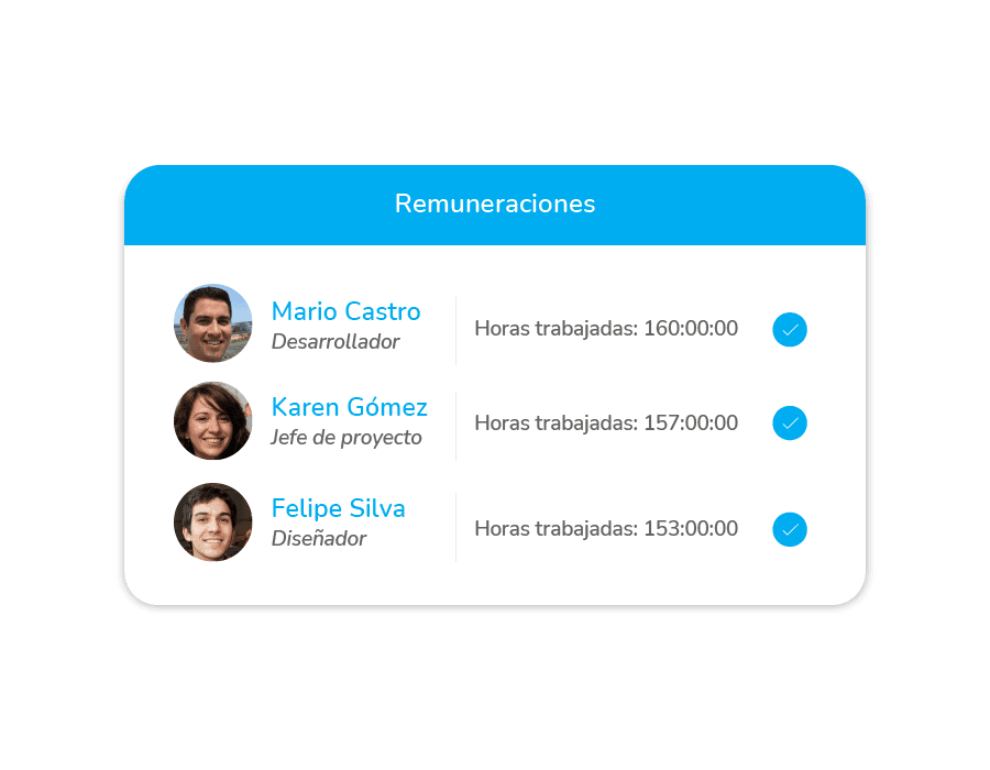 Cálculo de sueldos