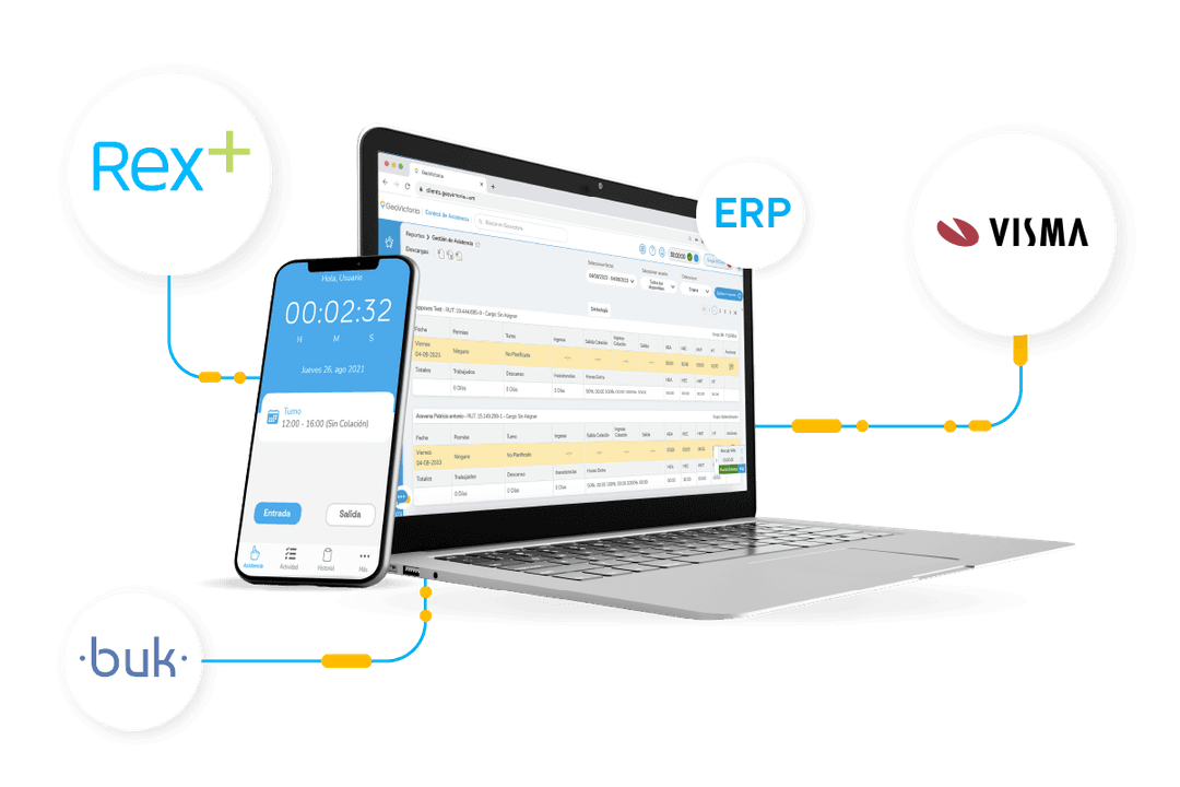 Integración con ERP