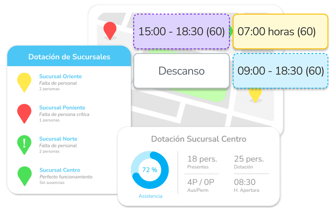 Optimizador de turnos: dotación de sucursales y planificación