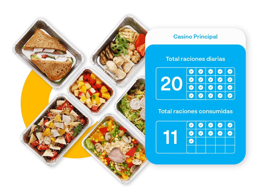 Gestiona los servicio de alimentación