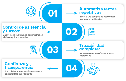 infografias vf Trabajo y salud mental-01