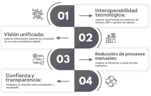 infografias vf Trabajo y salud mental-04