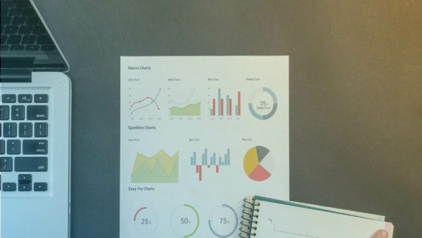 Documento sobre un escritorio que contiene indicadores de gestión en forma de gráficas.