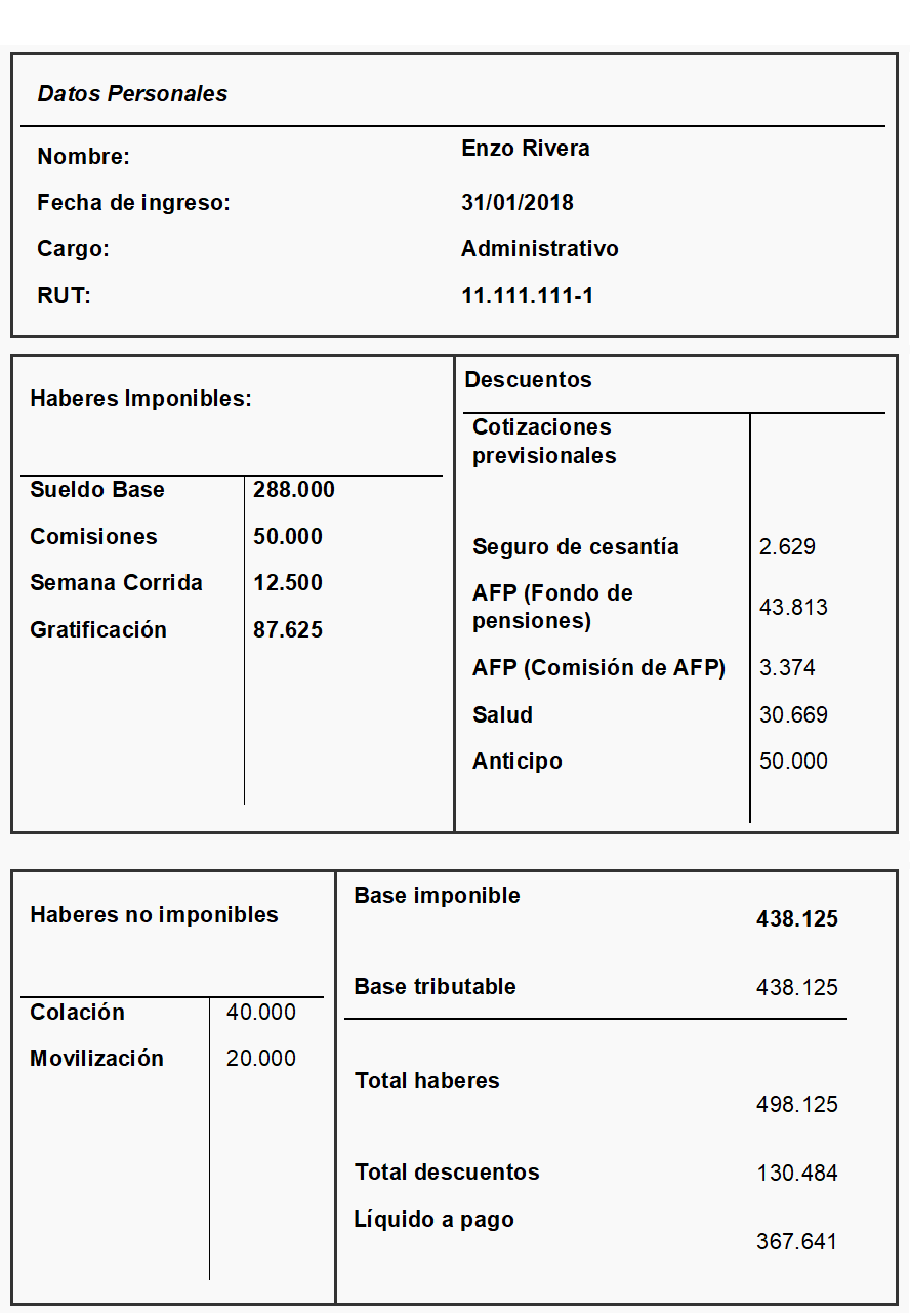 Ejemplo del documento de liquidación de sueldo.