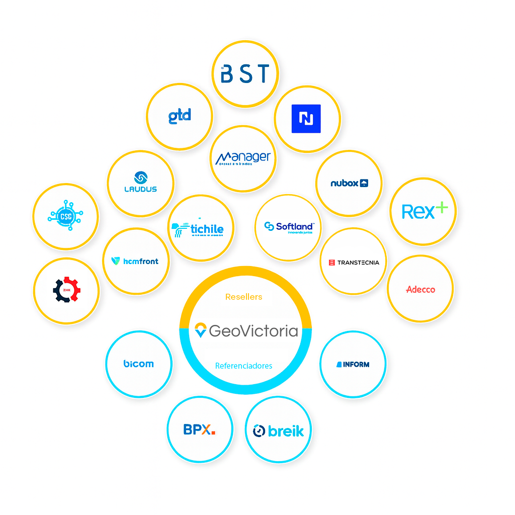 Logos_Partners_Resellers_Referenciadores